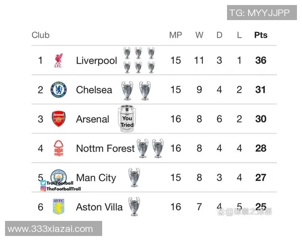 全球最受瞩目的足球明星与他们代表的球队名称汇总