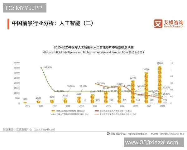 2025年全球足球身价前十名球星排名分析及未来发展趋势 2025年全球足球身价前十名球星排名分析及未来发展趋势